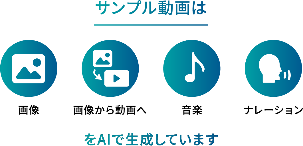 生成AI動画制作の特徴とメリット
