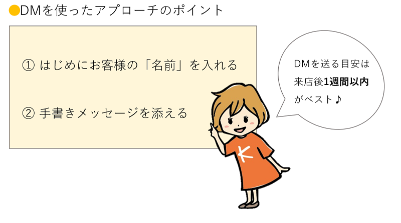 販促講座06 新規客の再来店を Dm で促す2つのポイント