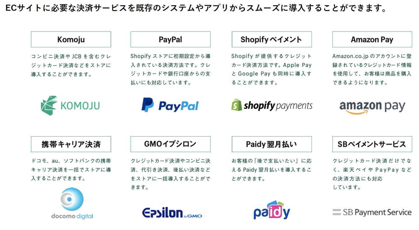 Shopify の代替品